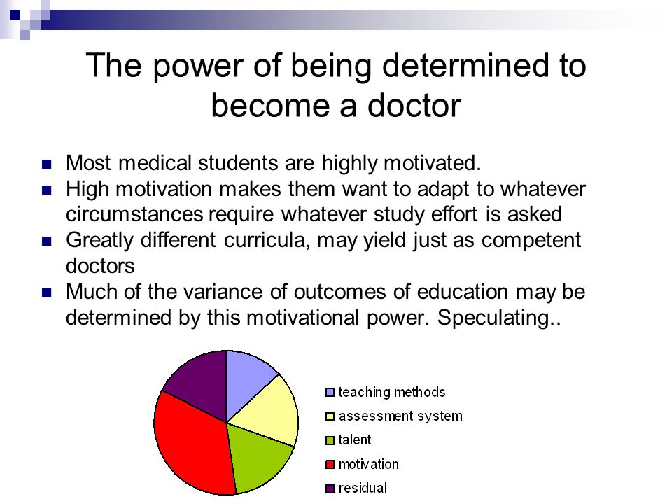 motivation to become a doctor