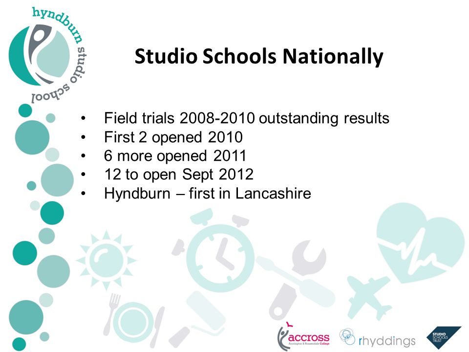 Studio Schools Nationally Field trials outstanding results First 2 opened more opened to open Sept 2012 Hyndburn – first in Lancashire
