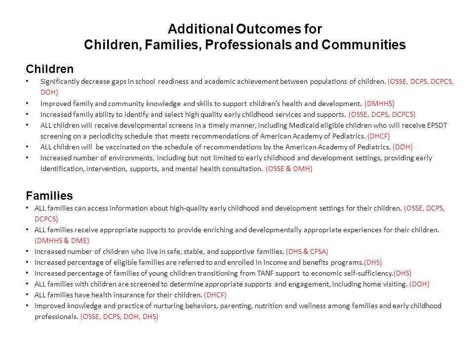 Additional Outcomes for Children, Families, Professionals and Communities Children Significantly decrease gaps in school readiness and academic achievement between populations of children.