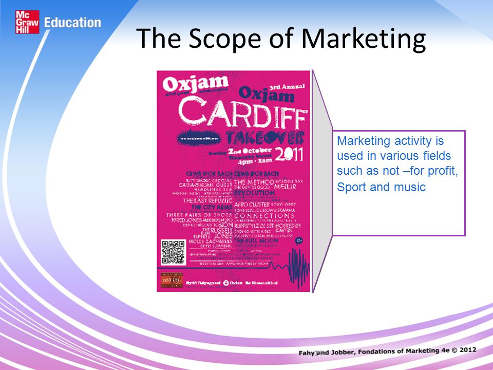 14 The Scope of Marketing Marketing activity is used in various fields such as not –for profit, Sport and music