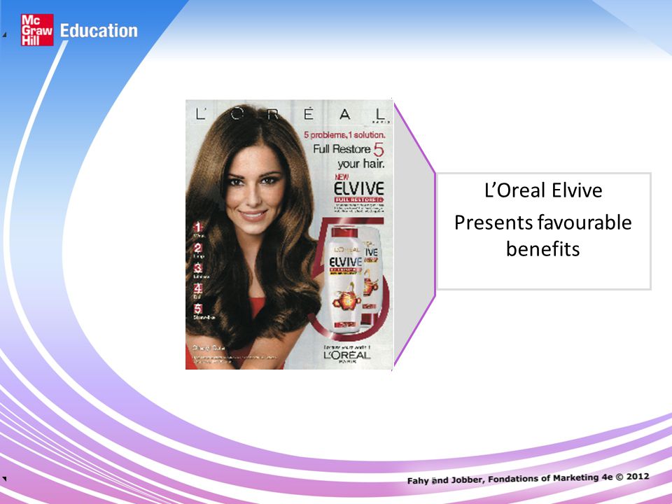 5 L’Oreal Elvive Presents favourable benefits