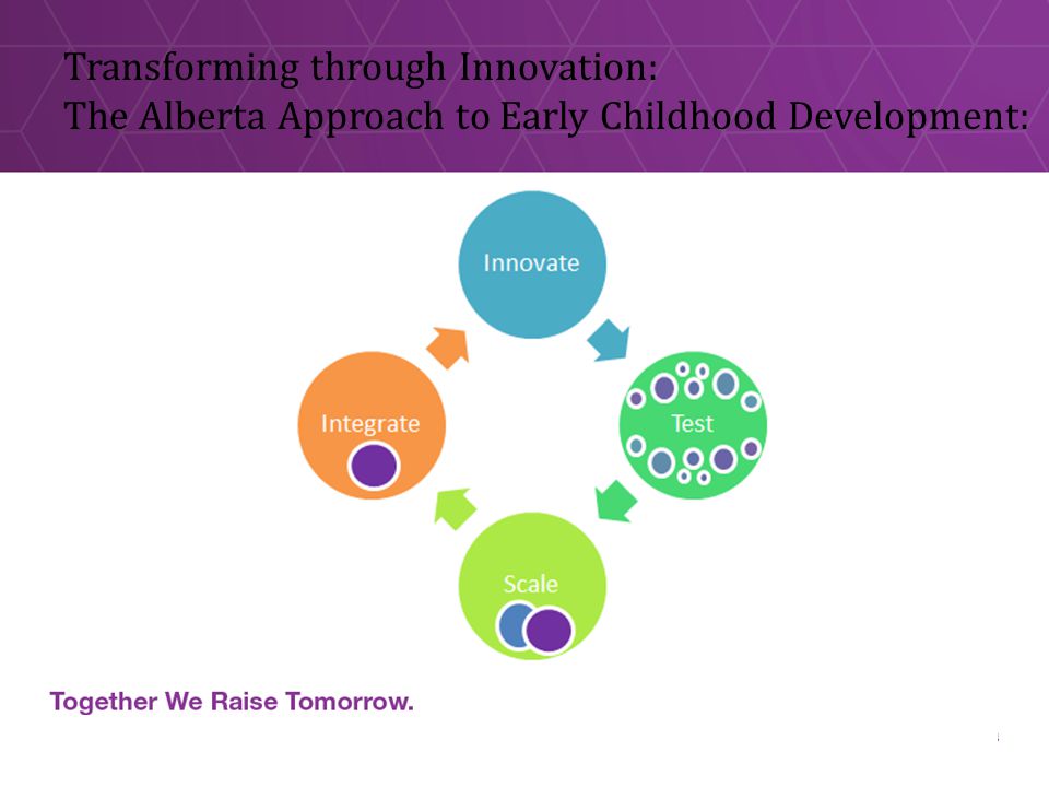 Transforming through Innovation: The Alberta Approach to Early Childhood Development: