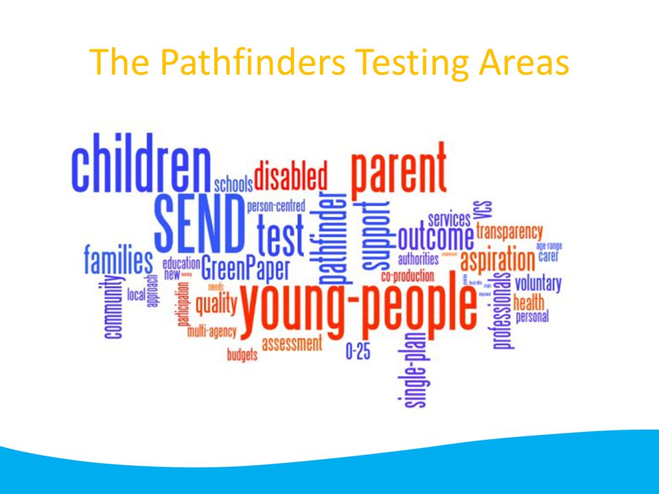 The Pathfinders Testing Areas