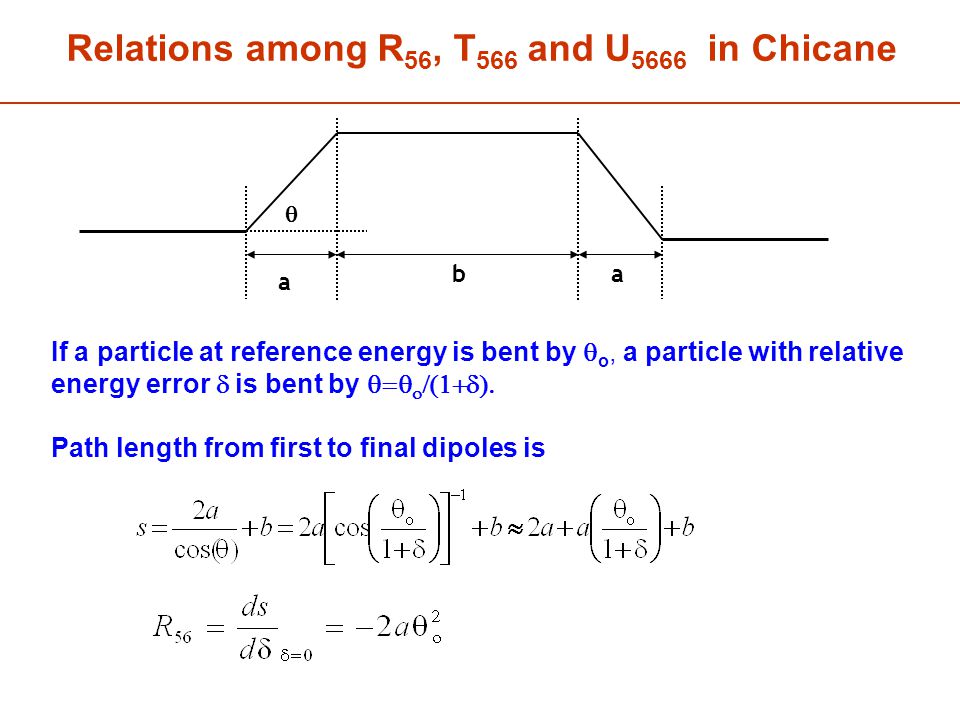 If a particle at reference energy is bent by  o, a particle with relative energy error  is bent by    Path length from first to final dipoles is  Relations among R 56, T 566 and U 5666 in Chicane a ab