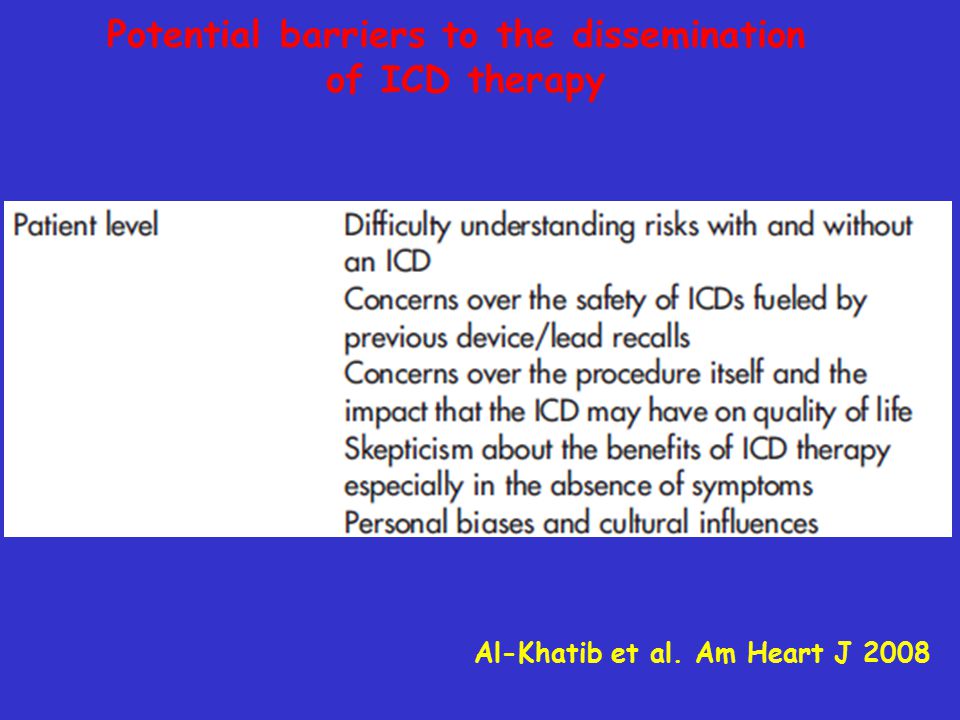 Al-Khatib et al. Am Heart J 2008 Potential barriers to the dissemination of ICD therapy