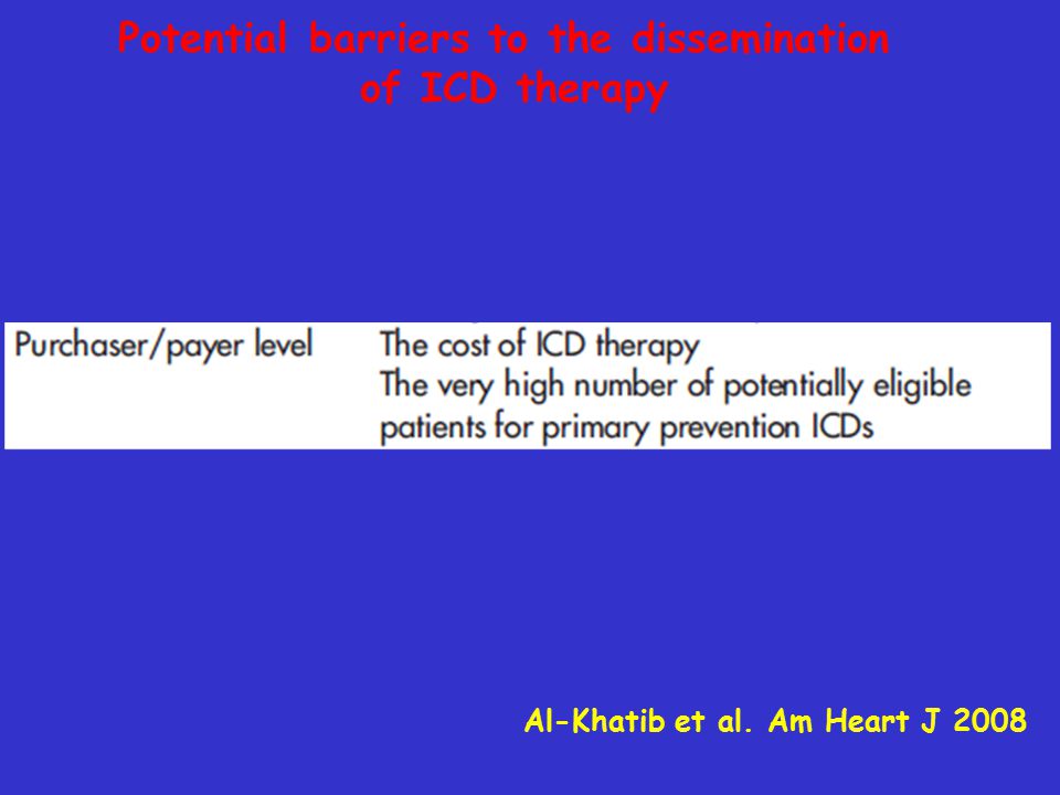 Al-Khatib et al. Am Heart J 2008 Potential barriers to the dissemination of ICD therapy
