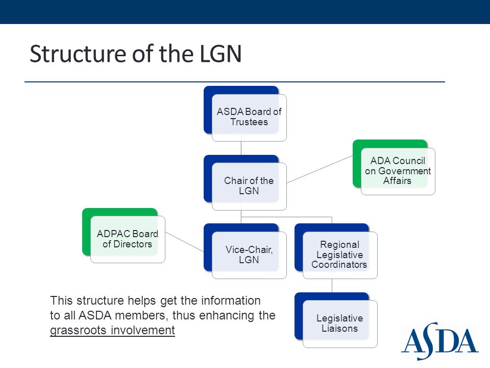 lunch and learn presentation template