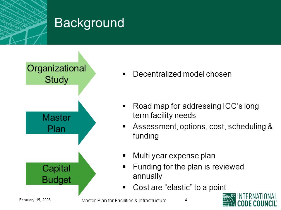 February 15, Master Plan for Facilities & Infrastructure Background  Road map for addressing ICC’s long term facility needs  Assessment, options, cost, scheduling & funding  Decentralized model chosen  Multi year expense plan  Funding for the plan is reviewed annually  Cost are elastic to a point Organizational Study Master Plan Capital Budget