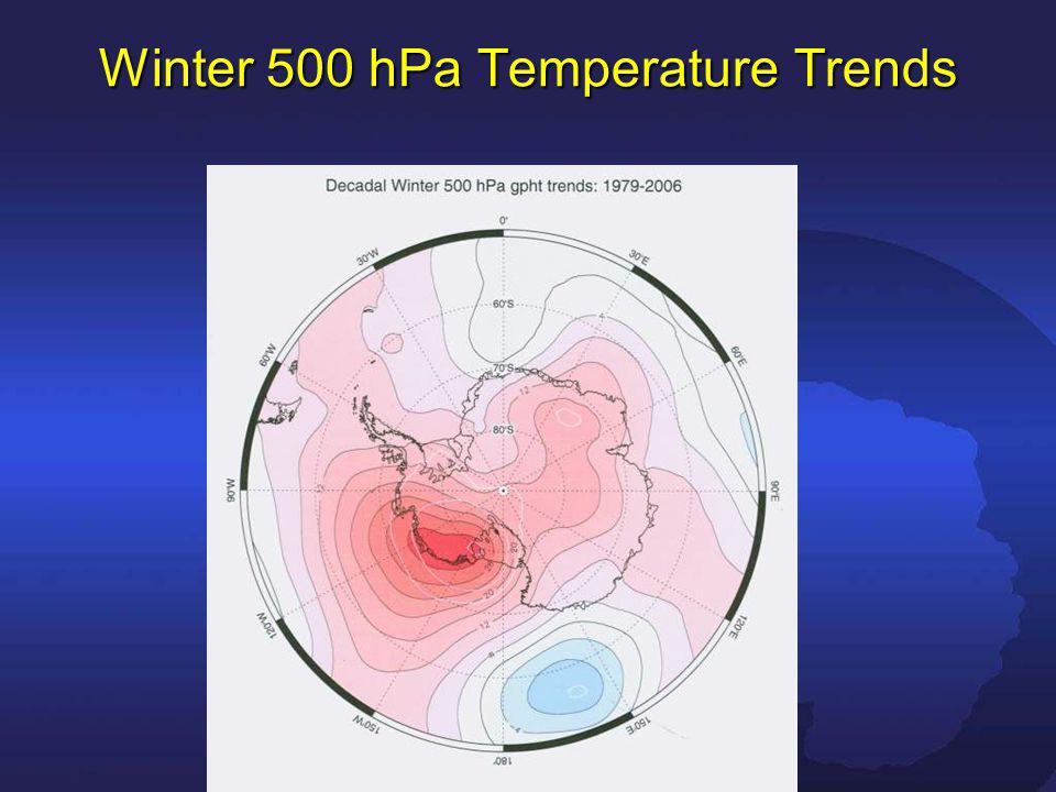 Winter 500 hPa Temperature Trends