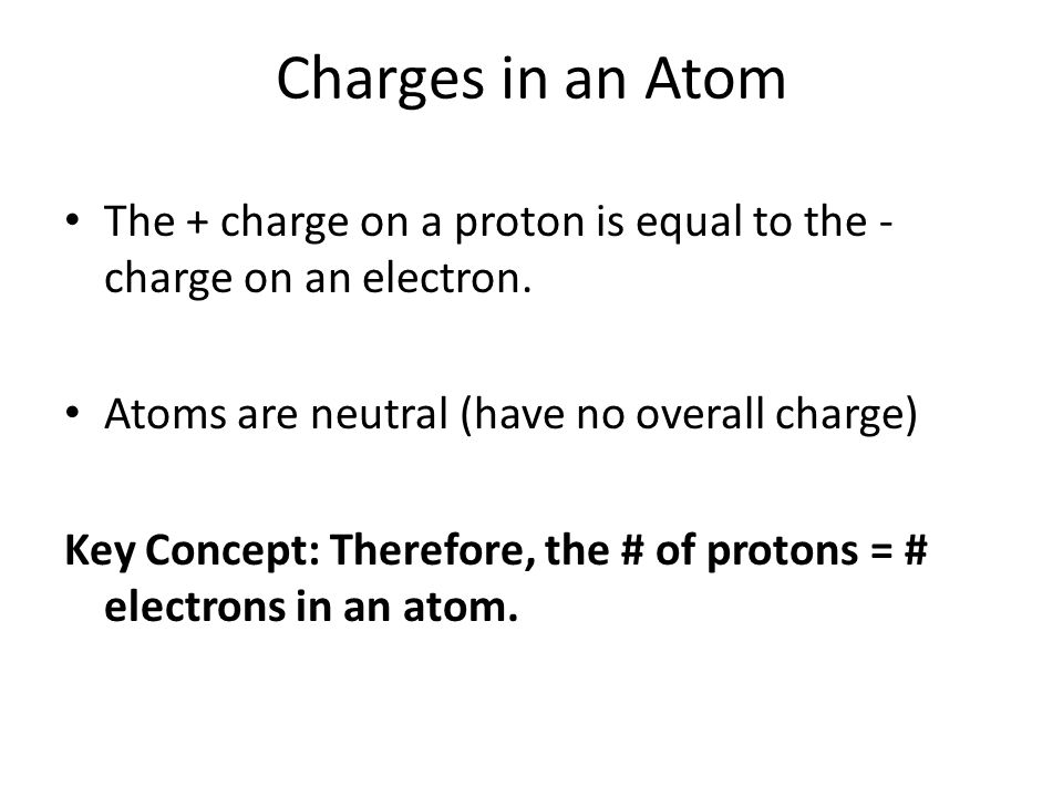 Chapter 4 Atomic Structure Chem I Ih Ppt Download 4 Charges In An Atom The Charge On A Proton Is Equal To Electron Atoms Are Neutral Have No Overall Key Concept Therefore