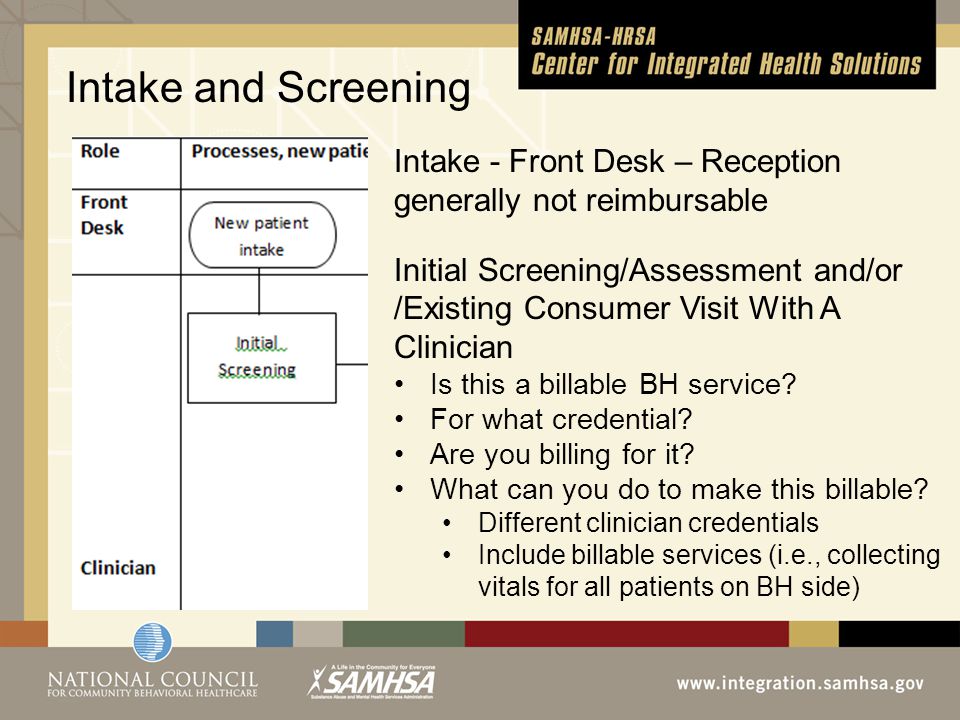 Intake and Screening Intake - Front Desk – Reception generally not reimbursable Initial Screening/Assessment and/or /Existing Consumer Visit With A Clinician Is this a billable BH service.