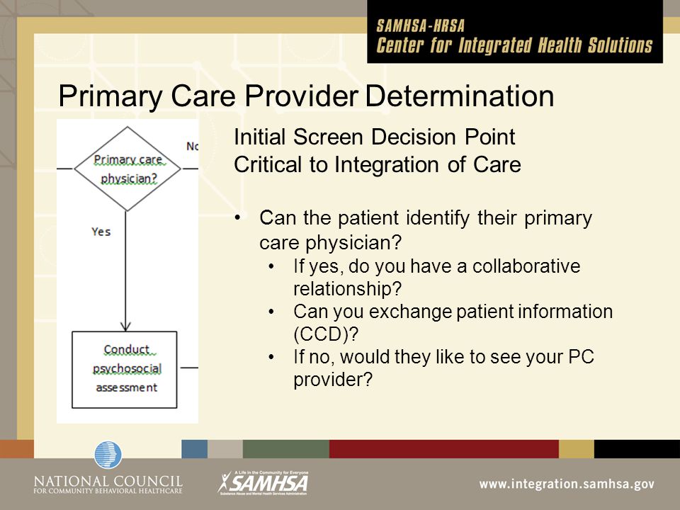 Primary Care Provider Determination Initial Screen Decision Point Critical to Integration of Care Can the patient identify their primary care physician.