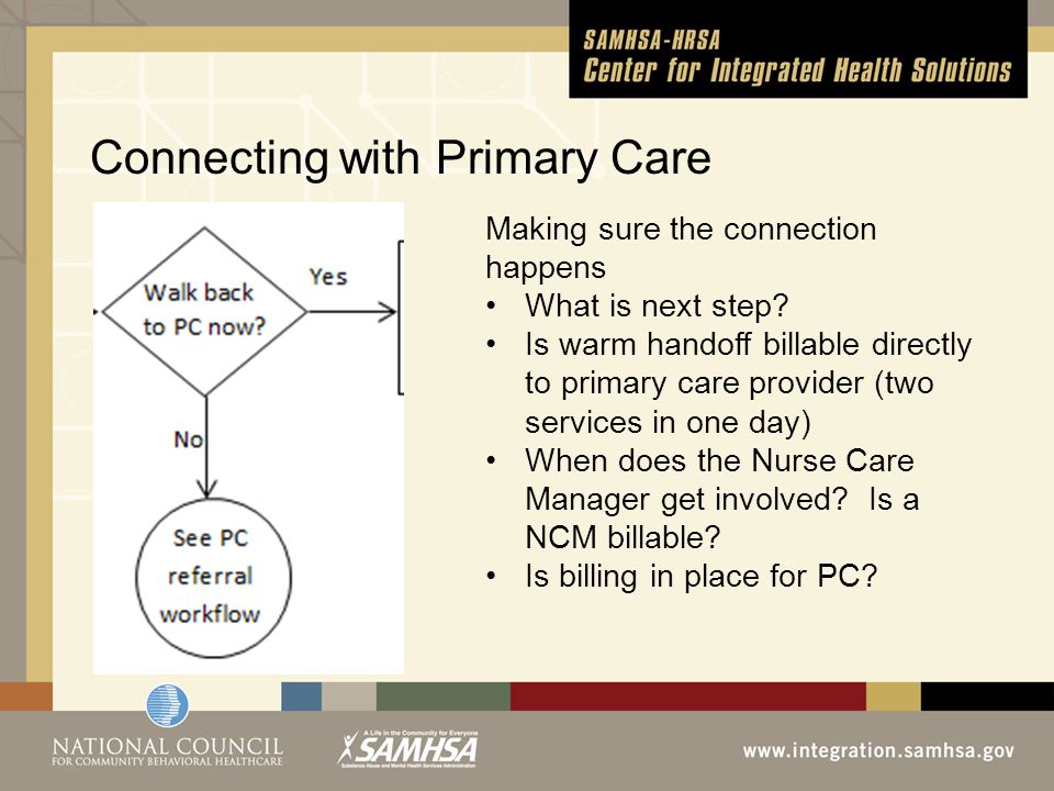 Connecting with Primary Care Making sure the connection happens What is next step.