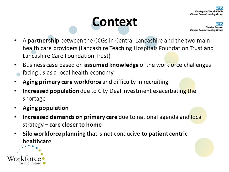 Context A partnership between the CCGs in Central Lancashire and the two main health care providers (Lancashire Teaching Hospitals Foundation Trust and Lancashire Care Foundation Trust) Business case based on assumed knowledge of the workforce challenges facing us as a local health economy Aging primary care workforce and difficulty in recruiting Increased population due to City Deal investment exacerbating the shortage Aging population Increased demands on primary care due to national agenda and local strategy – care closer to home Silo workforce planning that is not conducive to patient centric healthcare