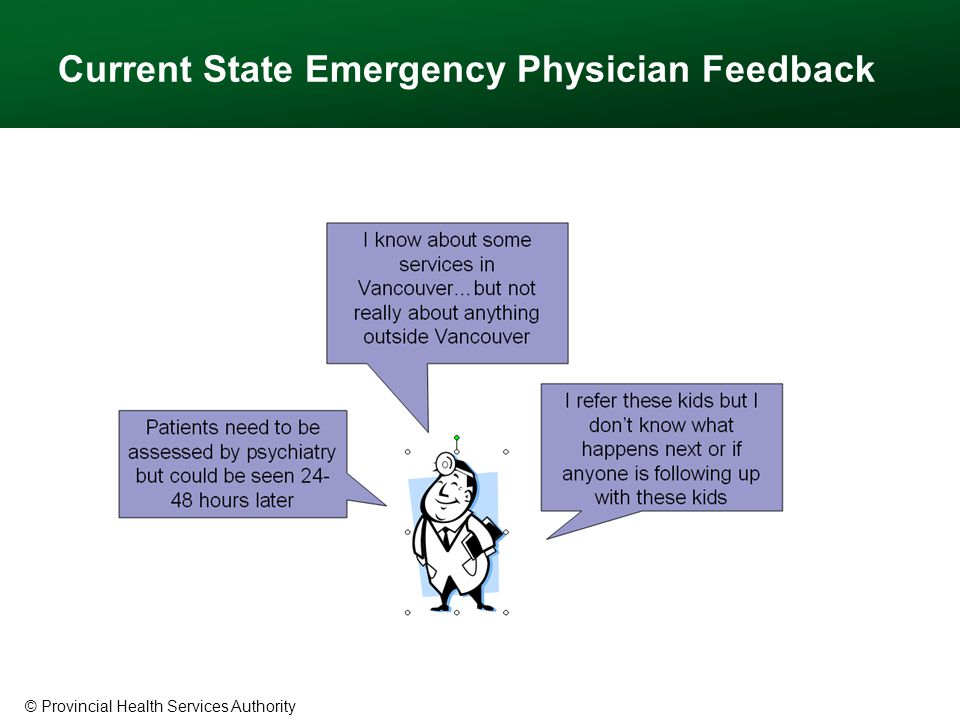 © Provincial Health Services Authority Current State Emergency Physician Feedback