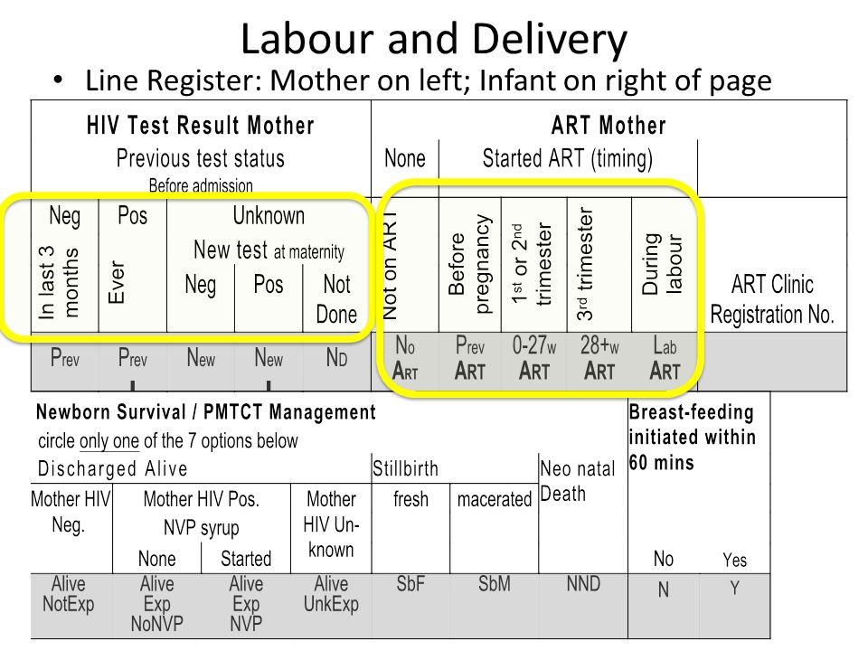 Line Register: Mother on left; Infant on right of page Labour and Delivery