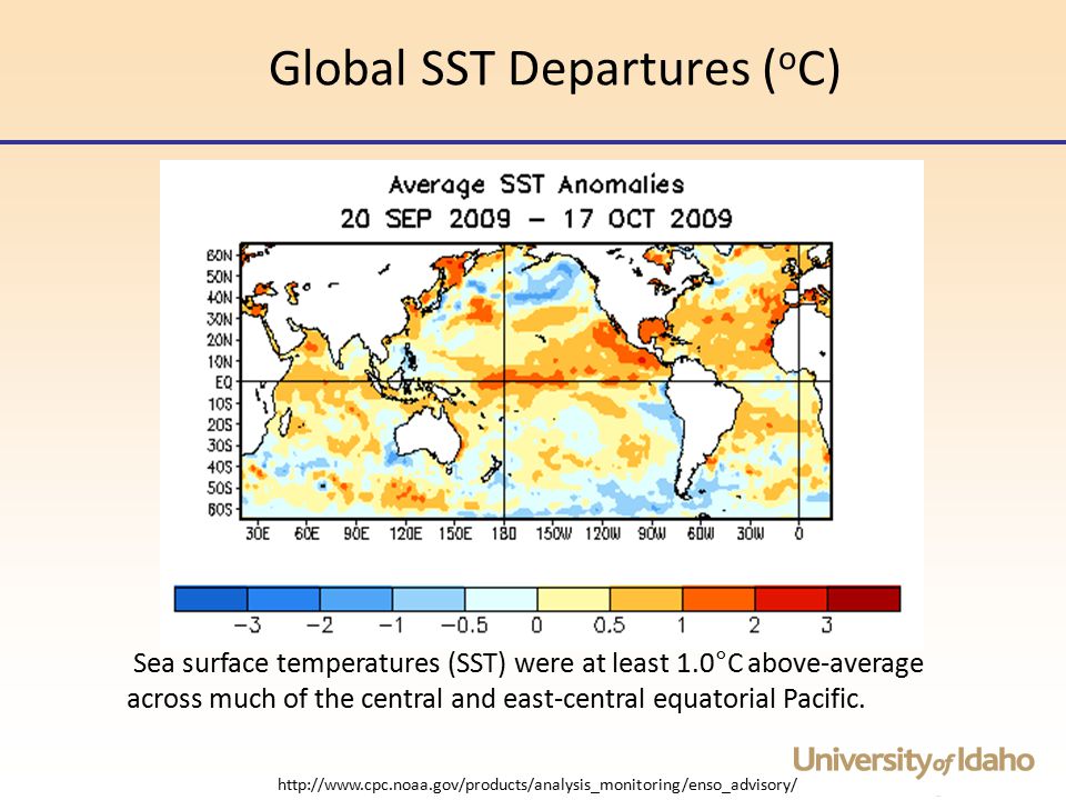Global SST Departures ( o C)   Sea surface temperatures (SST) were at least 1.0°C above-average across much of the central and east-central equatorial Pacific.