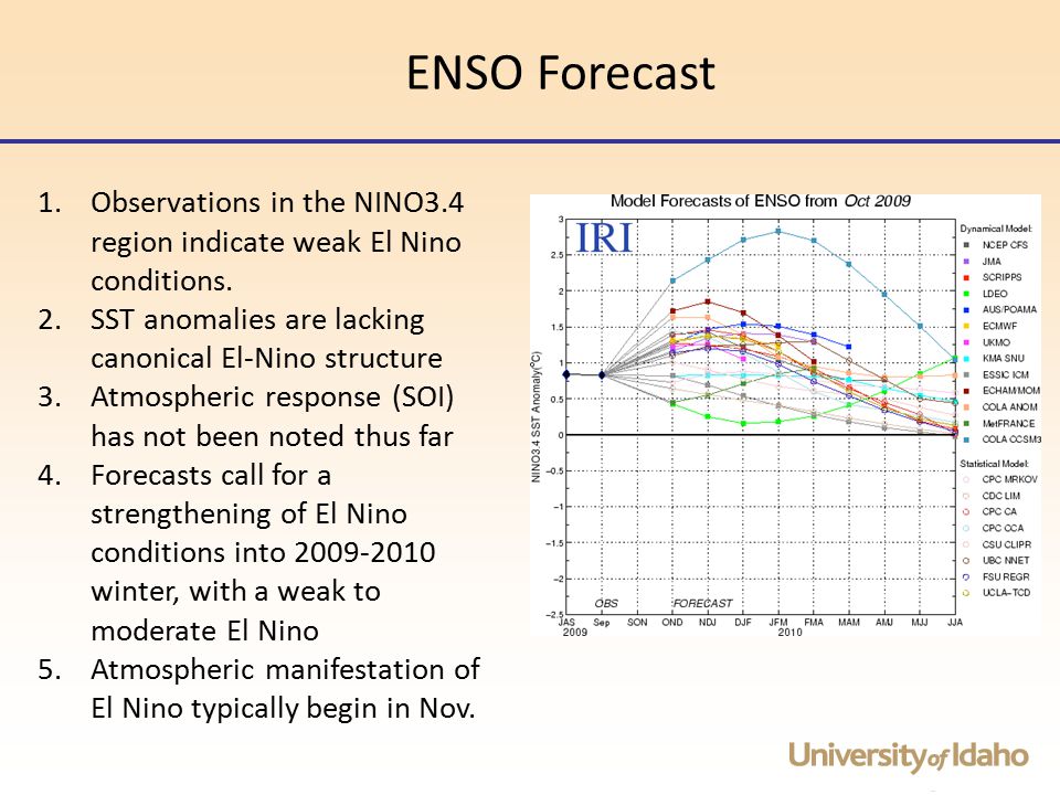 ENSO Forecast 1.Observations in the NINO3.4 region indicate weak El Nino conditions.