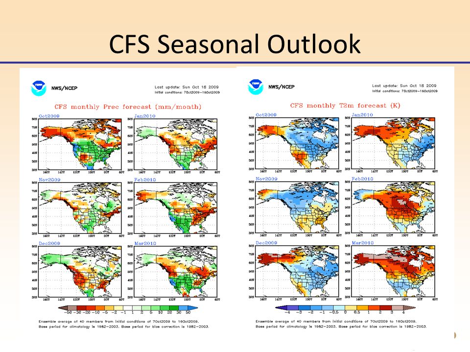 CFS Seasonal Outlook