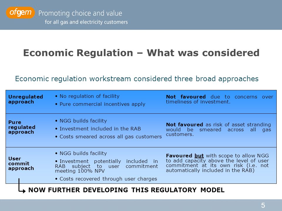5 Economic Regulation – What was considered Unregulated approach NGG builds facility Investment potentially included in RAB subject to user commitment meeting 100% NPV Costs recovered through user charges Pure regulated approach User commit approach Not favoured due to concerns over timeliness of investment.