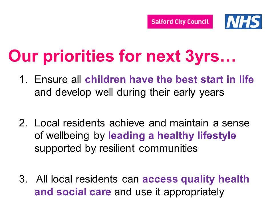 Our priorities for next 3yrs… 1.Ensure all children have the best start in life and develop well during their early years 2.Local residents achieve and maintain a sense of wellbeing by leading a healthy lifestyle supported by resilient communities 3.