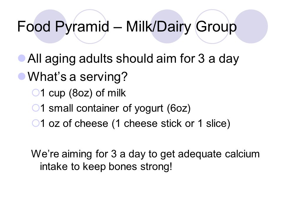 Food Pyramid – Milk/Dairy Group All aging adults should aim for 3 a day What’s a serving.