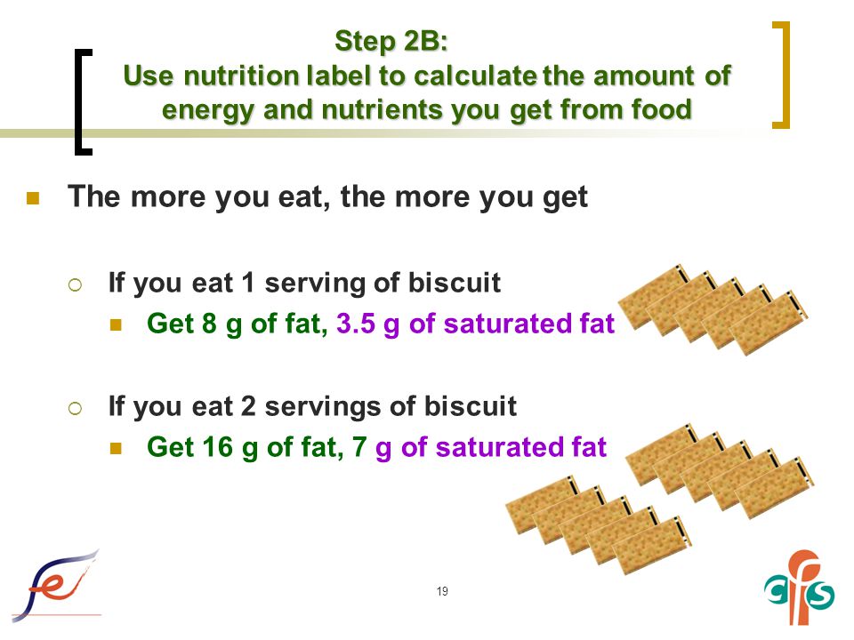 How can you calculate the amount of saturated fats in a food?