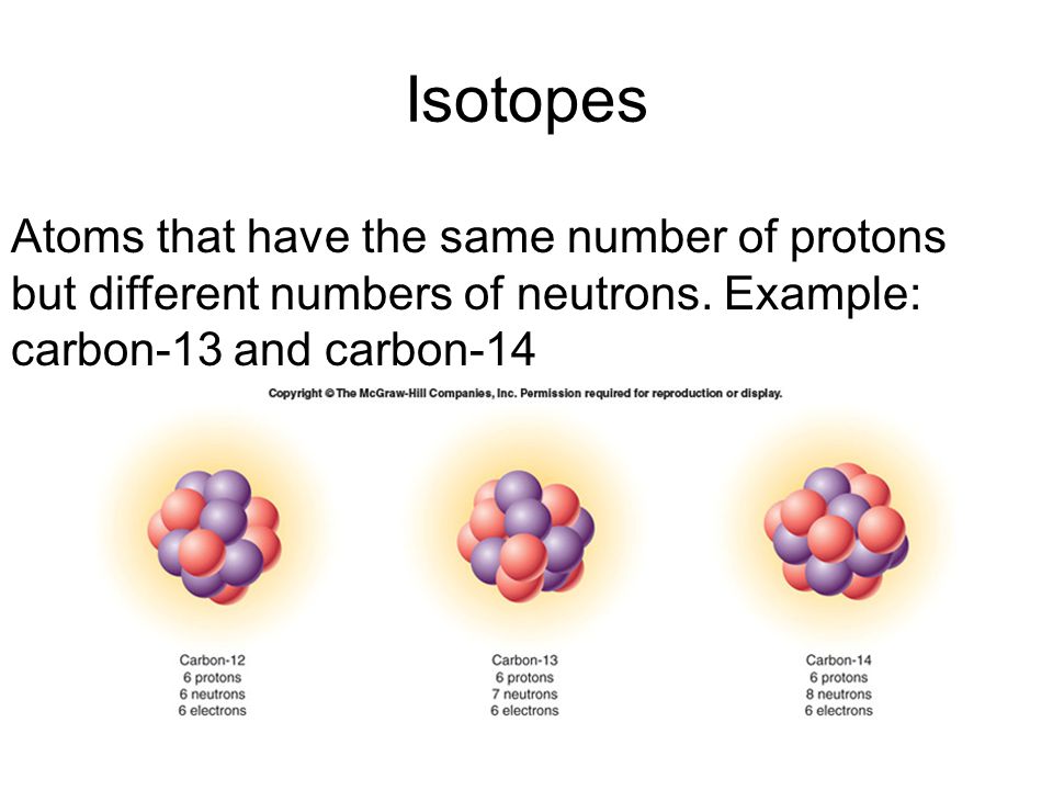 Isotopes Atoms that have the same number of protons but different numbers of neutrons.