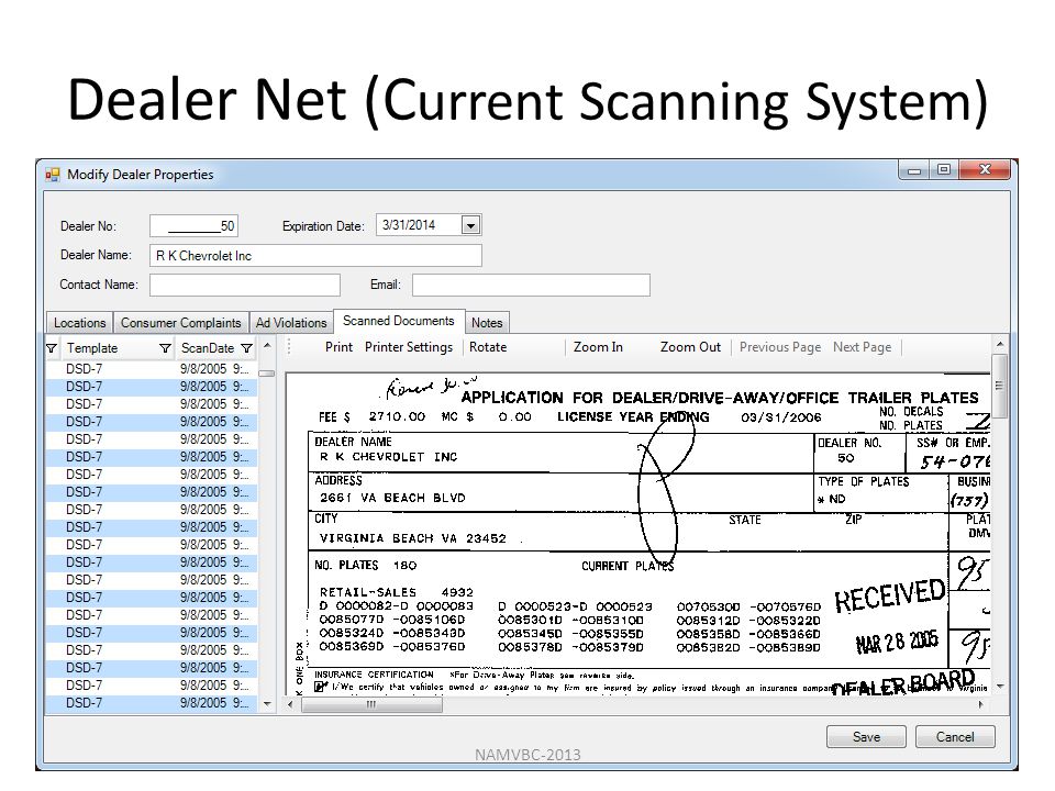 Dealer Net (C urrent Scanning System) NAMVBC-2013