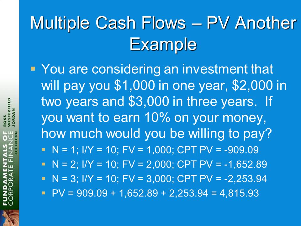 Multiple Cash Flows – PV Another Example  You are considering an investment that will pay you $1,000 in one year, $2,000 in two years and $3,000 in three years.