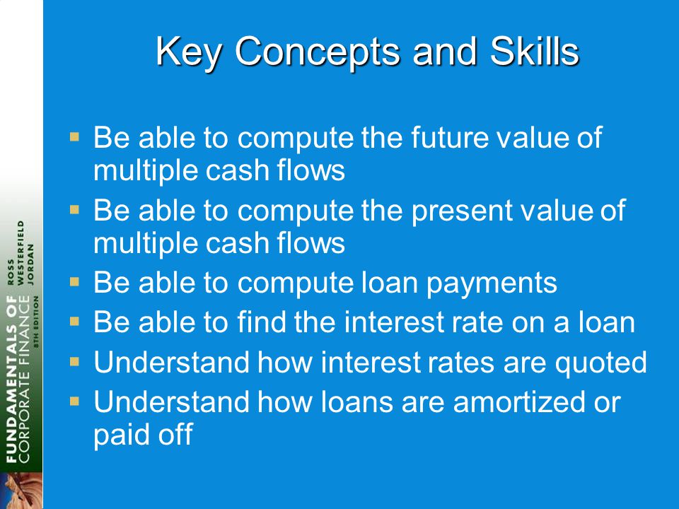 Key Concepts and Skills  Be able to compute the future value of multiple cash flows  Be able to compute the present value of multiple cash flows  Be able to compute loan payments  Be able to find the interest rate on a loan  Understand how interest rates are quoted  Understand how loans are amortized or paid off