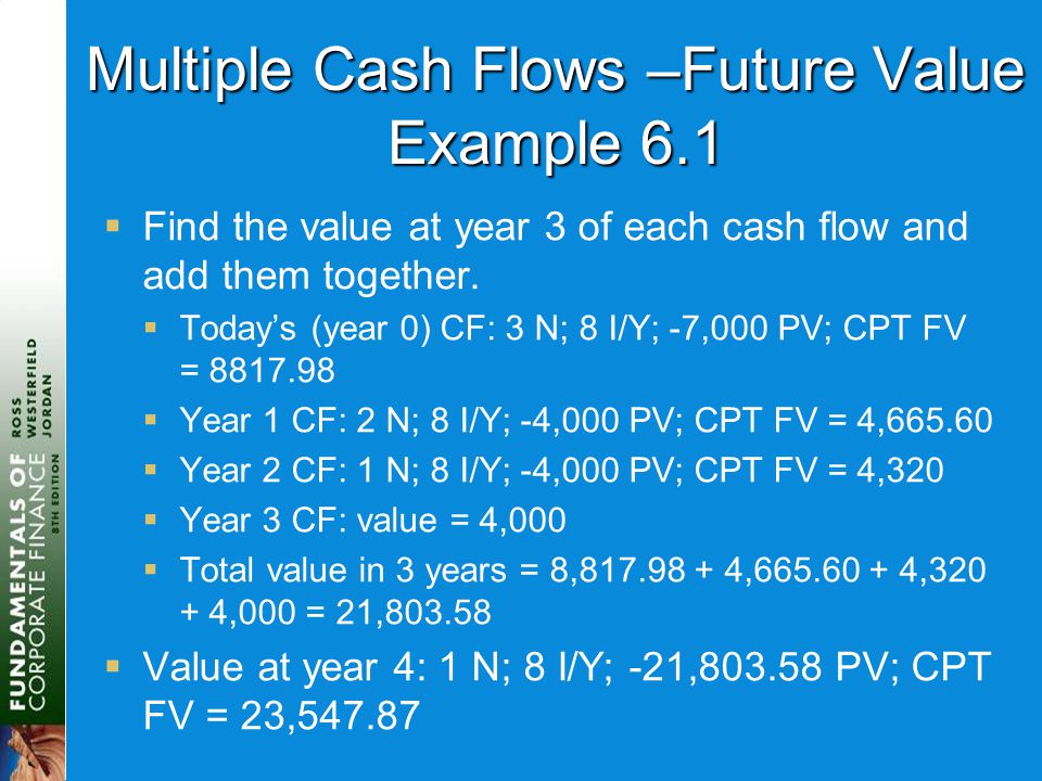 Multiple Cash Flows –Future Value Example 6.1  Find the value at year 3 of each cash flow and add them together.