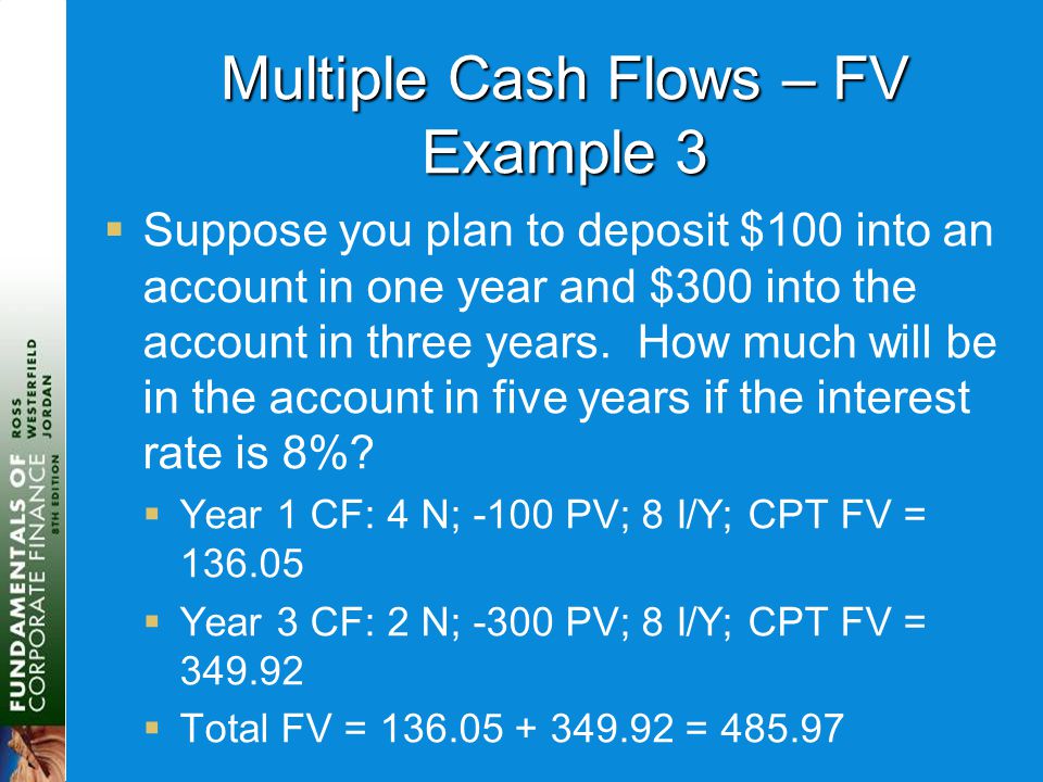 Multiple Cash Flows – FV Example 3  Suppose you plan to deposit $100 into an account in one year and $300 into the account in three years.