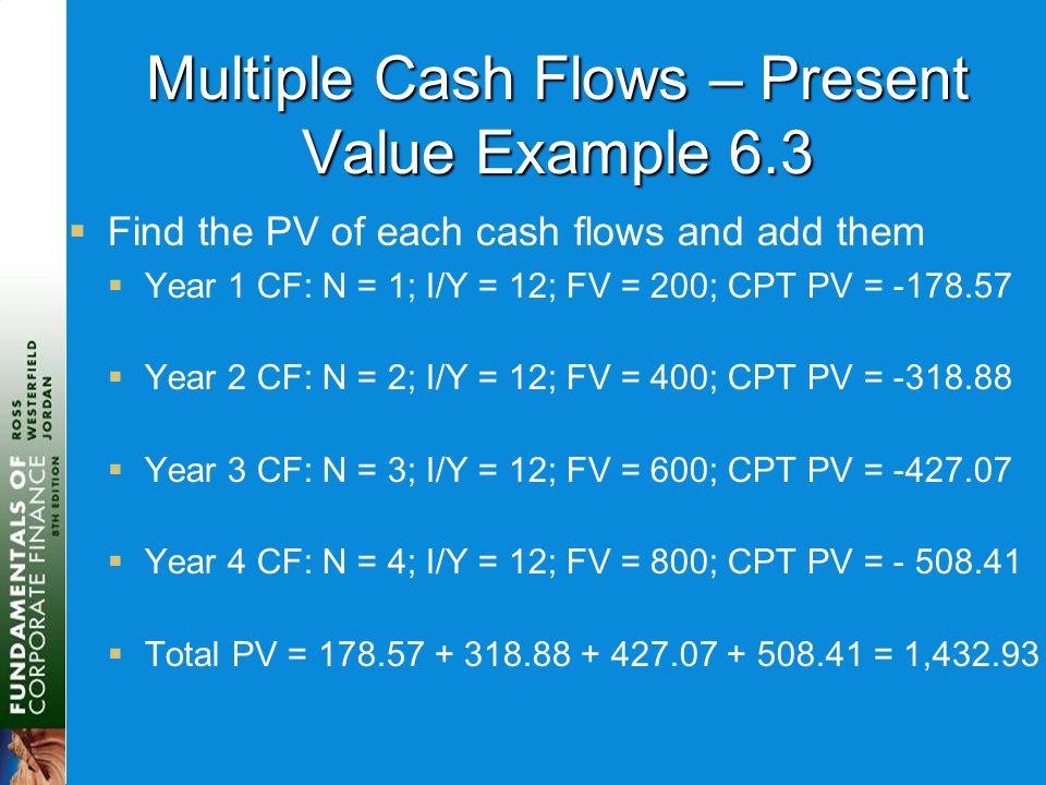 Multiple Cash Flows – Present Value Example 6.3  Find the PV of each cash flows and add them  Year 1 CF: N = 1; I/Y = 12; FV = 200; CPT PV =  Year 2 CF: N = 2; I/Y = 12; FV = 400; CPT PV =  Year 3 CF: N = 3; I/Y = 12; FV = 600; CPT PV =  Year 4 CF: N = 4; I/Y = 12; FV = 800; CPT PV =  Total PV = = 1,432.93