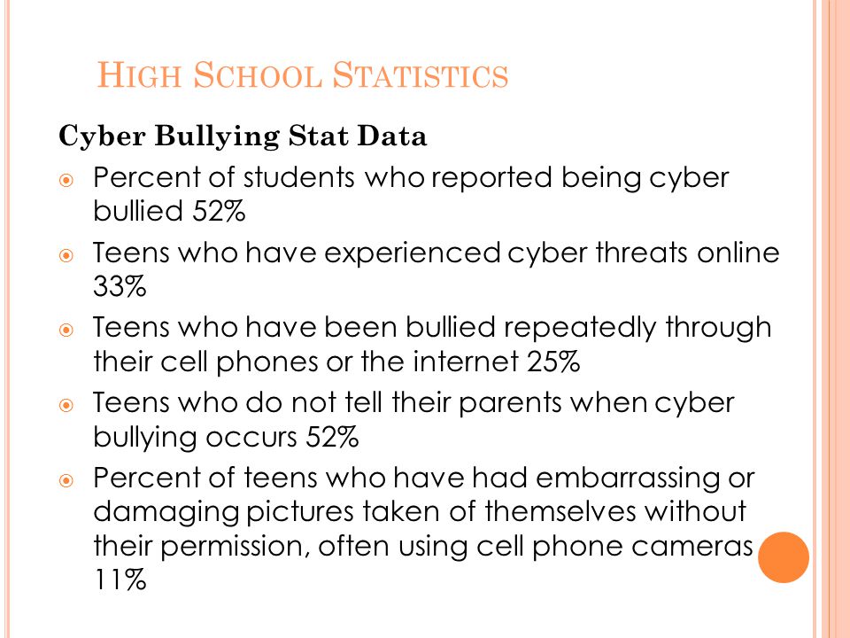 H IGH S CHOOL S TATISTICS Cyber Bullying Stat Data  Percent of students who reported being cyber bullied 52%  Teens who have experienced cyber threats online 33%  Teens who have been bullied repeatedly through their cell phones or the internet 25%  Teens who do not tell their parents when cyber bullying occurs 52%  Percent of teens who have had embarrassing or damaging pictures taken of themselves without their permission, often using cell phone cameras 11%