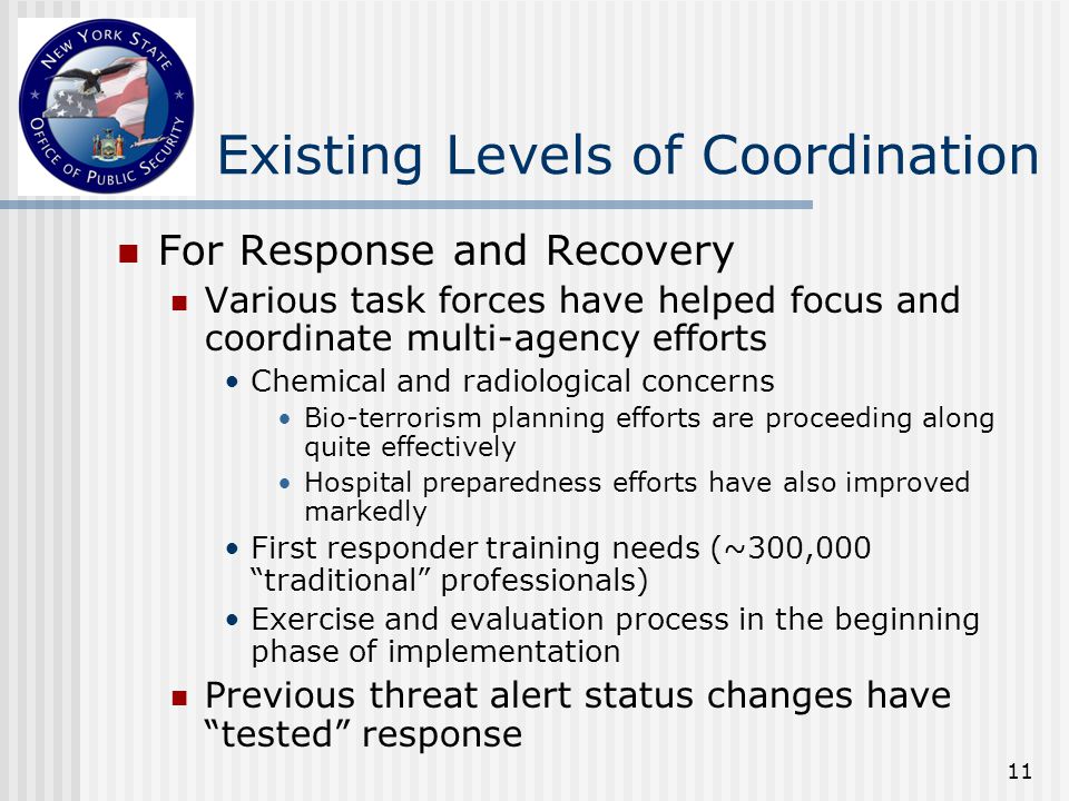11 Existing Levels of Coordination For Response and Recovery Various task forces have helped focus and coordinate multi-agency efforts Chemical and radiological concerns Bio-terrorism planning efforts are proceeding along quite effectively Hospital preparedness efforts have also improved markedly First responder training needs (~300,000 traditional professionals) Exercise and evaluation process in the beginning phase of implementation Previous threat alert status changes have tested response