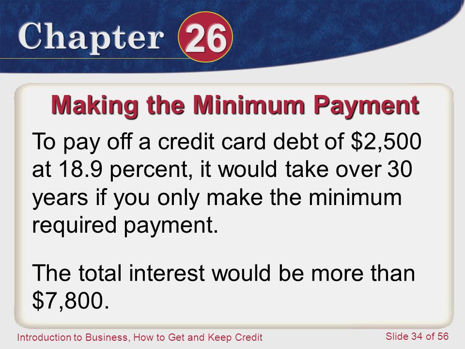 Introduction to Business, How to Get and Keep Credit Slide 34 of 56 Making the Minimum Payment To pay off a credit card debt of $2,500 at 18.9 percent, it would take over 30 years if you only make the minimum required payment.