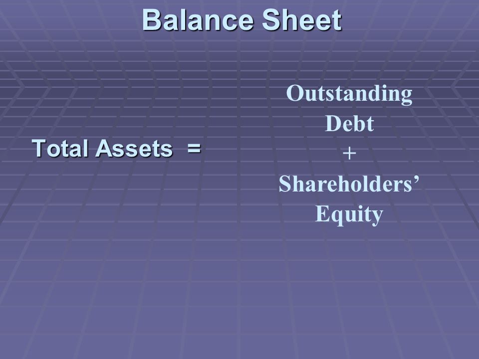 Balance Sheet Total Assets = Total Assets = Outstanding Debt + Shareholders’ Equity