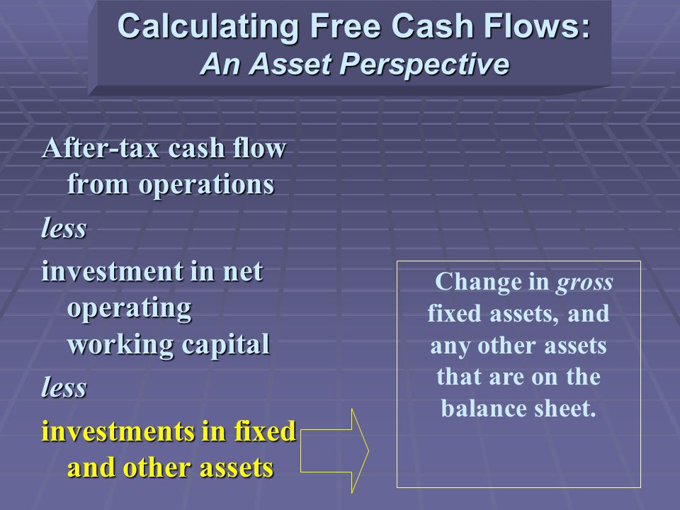 Calculating Free Cash Flows: An Asset Perspective After-tax cash flow from operations less investment in net operating working capital less investments in fixed and other assets Change in gross fixed assets, and any other assets that are on the balance sheet.