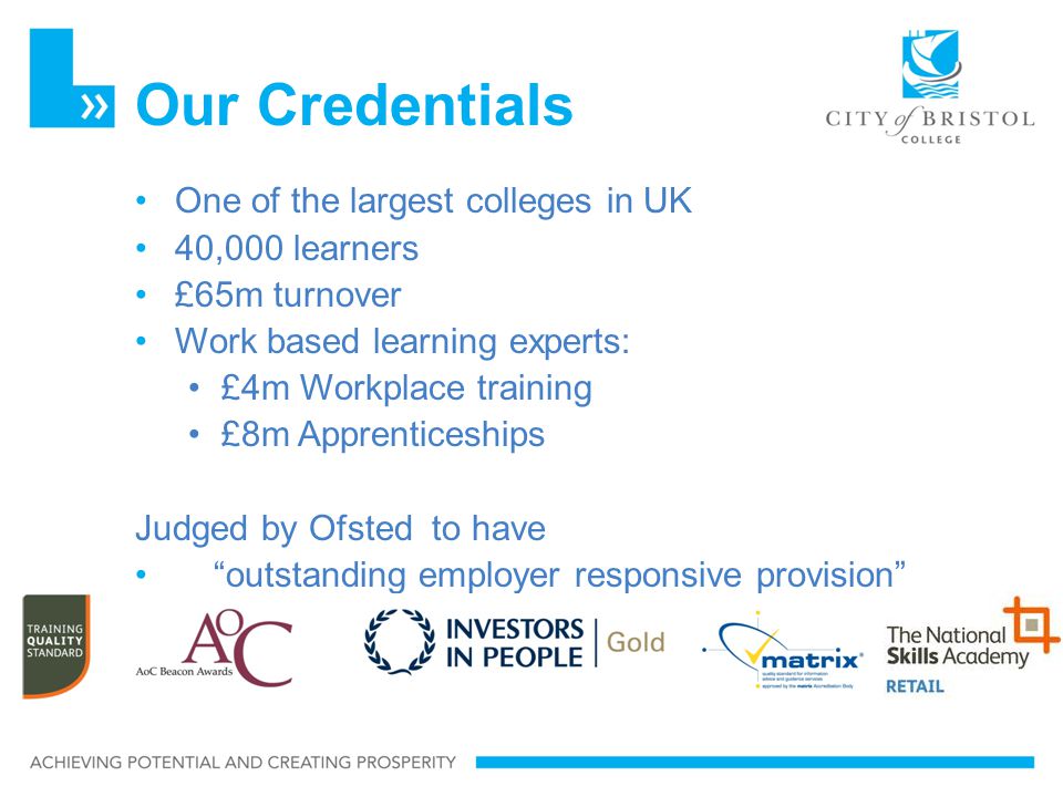 Our Credentials One of the largest colleges in UK 40,000 learners £65m turnover Work based learning experts: £4m Workplace training £8m Apprenticeships Judged by Ofsted to have outstanding employer responsive provision