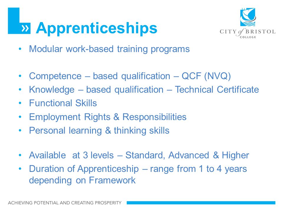 Apprenticeships Modular work-based training programs Competence – based qualification – QCF (NVQ) Knowledge – based qualification – Technical Certificate Functional Skills Employment Rights & Responsibilities Personal learning & thinking skills Available at 3 levels – Standard, Advanced & Higher Duration of Apprenticeship – range from 1 to 4 years depending on Framework