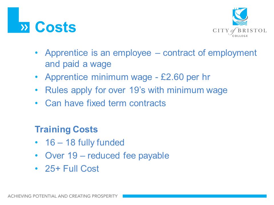 Costs Apprentice is an employee – contract of employment and paid a wage Apprentice minimum wage - £2.60 per hr Rules apply for over 19’s with minimum wage Can have fixed term contracts Training Costs 16 – 18 fully funded Over 19 – reduced fee payable 25+ Full Cost