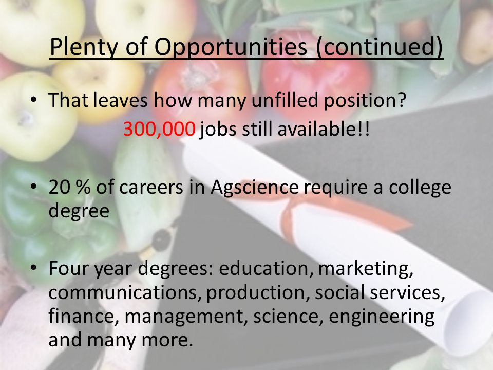 Plenty of Opportunities (continued) That leaves how many unfilled position.