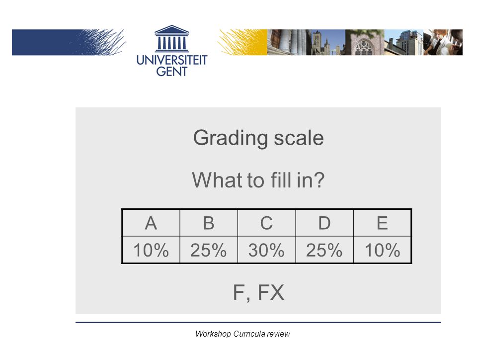 Workshop Curricula review Grading scale What to fill in F, FX ABCDE 10%25%30%25%10%
