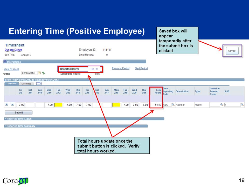 19 Entering Time (Positive Employee) Total hours update once the submit button is clicked.