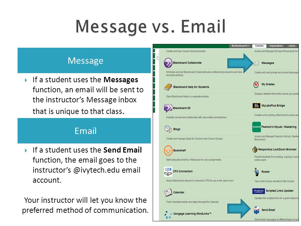 Message   If a student uses the Messages function, an  will be sent to the instructor’s Message inbox that is unique to that class.