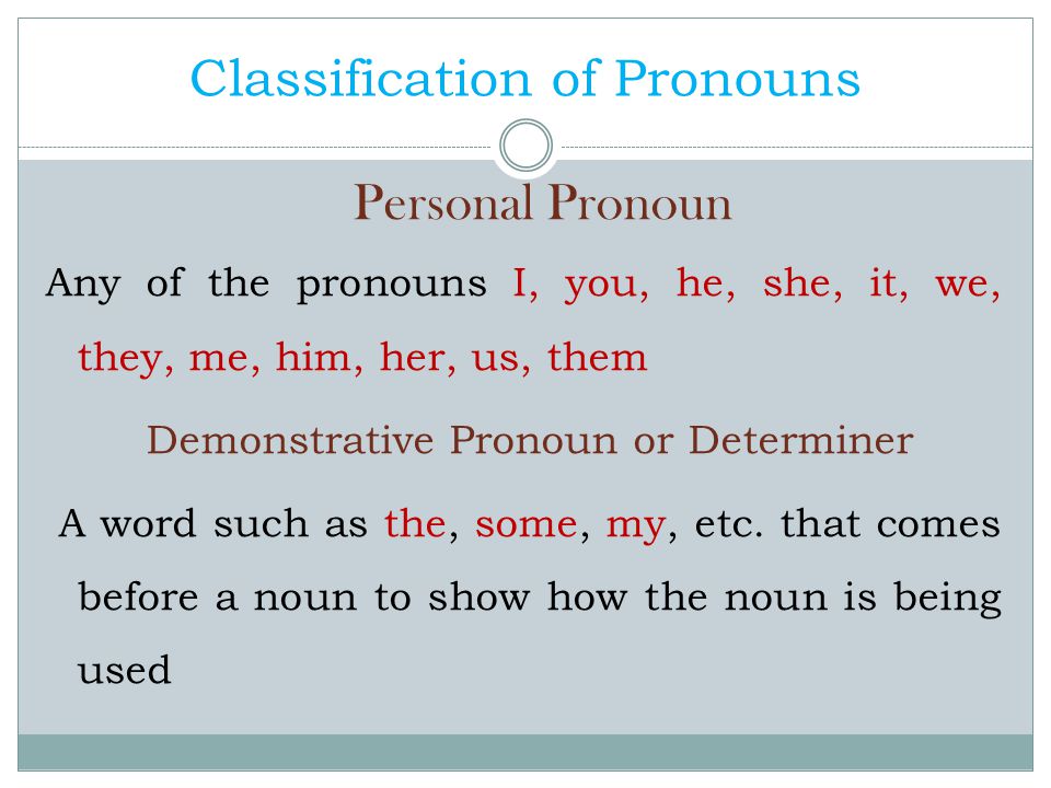Classification of Pronouns Personal Pronoun Any of the pronouns I, you, he, she, it, we, they, me, him, her, us, them Demonstrative Pronoun or Determiner A word such as the, some, my, etc.