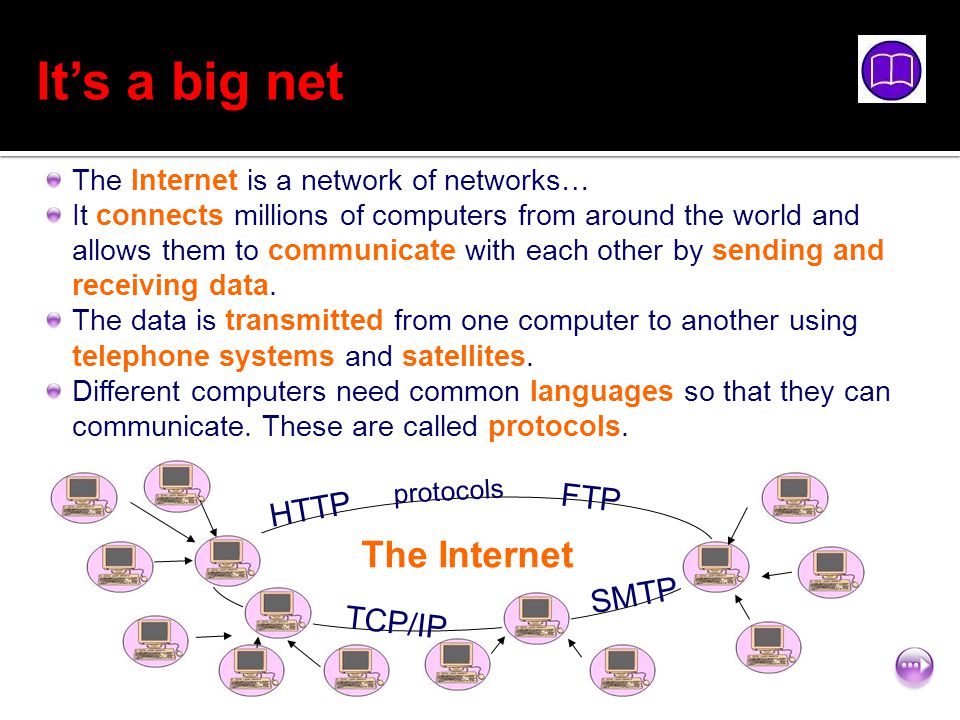 It’s a big net HTTP FTP TCP/IP SMTP protocols The Internet The Internet is a network of networks… It connects millions of computers from around the world and allows them to communicate with each other by sending and receiving data.