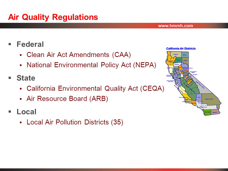 Air Quality Regulations  Federal  Clean Air Act Amendments (CAA)  National Environmental Policy Act (NEPA)  State  California Environmental Quality Act (CEQA)  Air Resource Board (ARB)  Local  Local Air Pollution Districts (35)