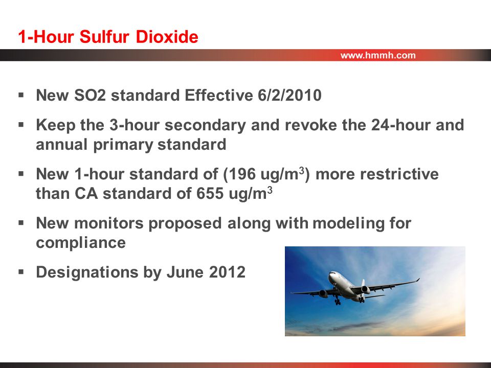 1-Hour Sulfur Dioxide  New SO2 standard Effective 6/2/2010  Keep the 3-hour secondary and revoke the 24-hour and annual primary standard  New 1-hour standard of (196 ug/m 3 ) more restrictive than CA standard of 655 ug/m 3  New monitors proposed along with modeling for compliance  Designations by June 2012